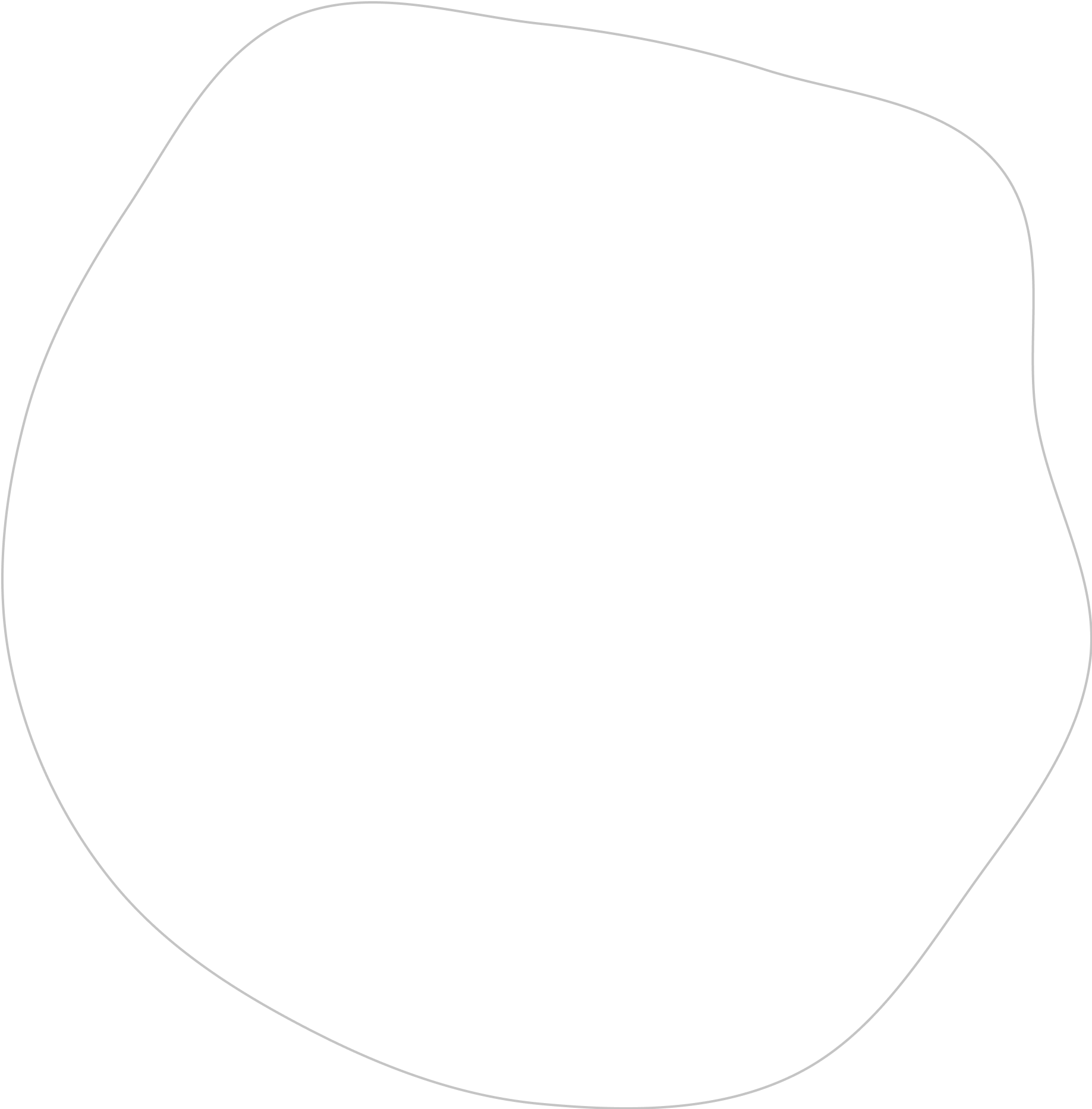 Circle 2